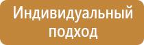 дорожные знаки знаки приоритета запрещающие знаки предупреждающие