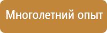 дорожные знаки знаки приоритета запрещающие знаки предупреждающие