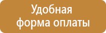 табличка категория помещения по пожарной безопасности гост