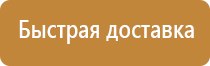табличка категория помещения по пожарной безопасности гост