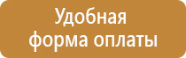 аптечка оказания первой помощи косгу