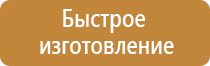 памятки по пожарной безопасности на стенд