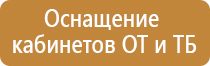 памятки по пожарной безопасности на стенд