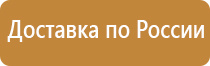знаки безопасности падение с высоты