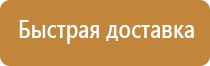 дорожный знак сквозное движение запрещено