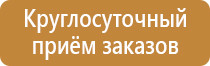 знаки дорожного движения опасность