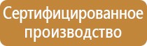 информационные стенды о деятельности организации