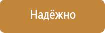 стенды по охране труда и пожарной безопасности