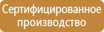 стенды по охране труда и пожарной безопасности