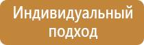 стенды по охране труда и пожарной безопасности