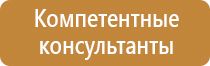 знаки опасности наносимые на транспортное средство