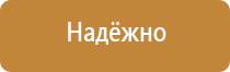 знаки опасности взрывчатых веществ