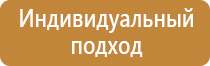 экстренная аптечка первой помощи